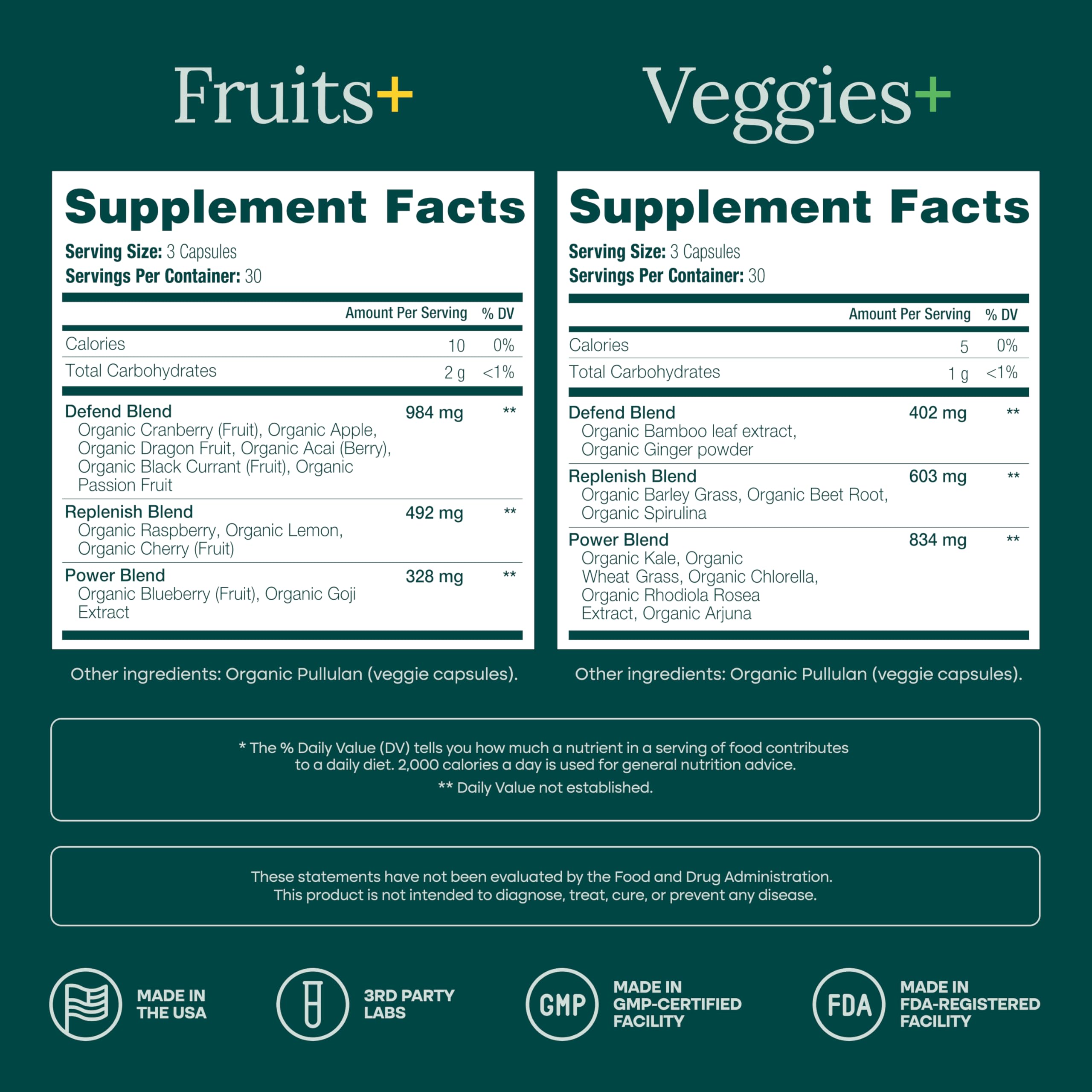 Capsules beside fresh fruit and greens for daily wellness.