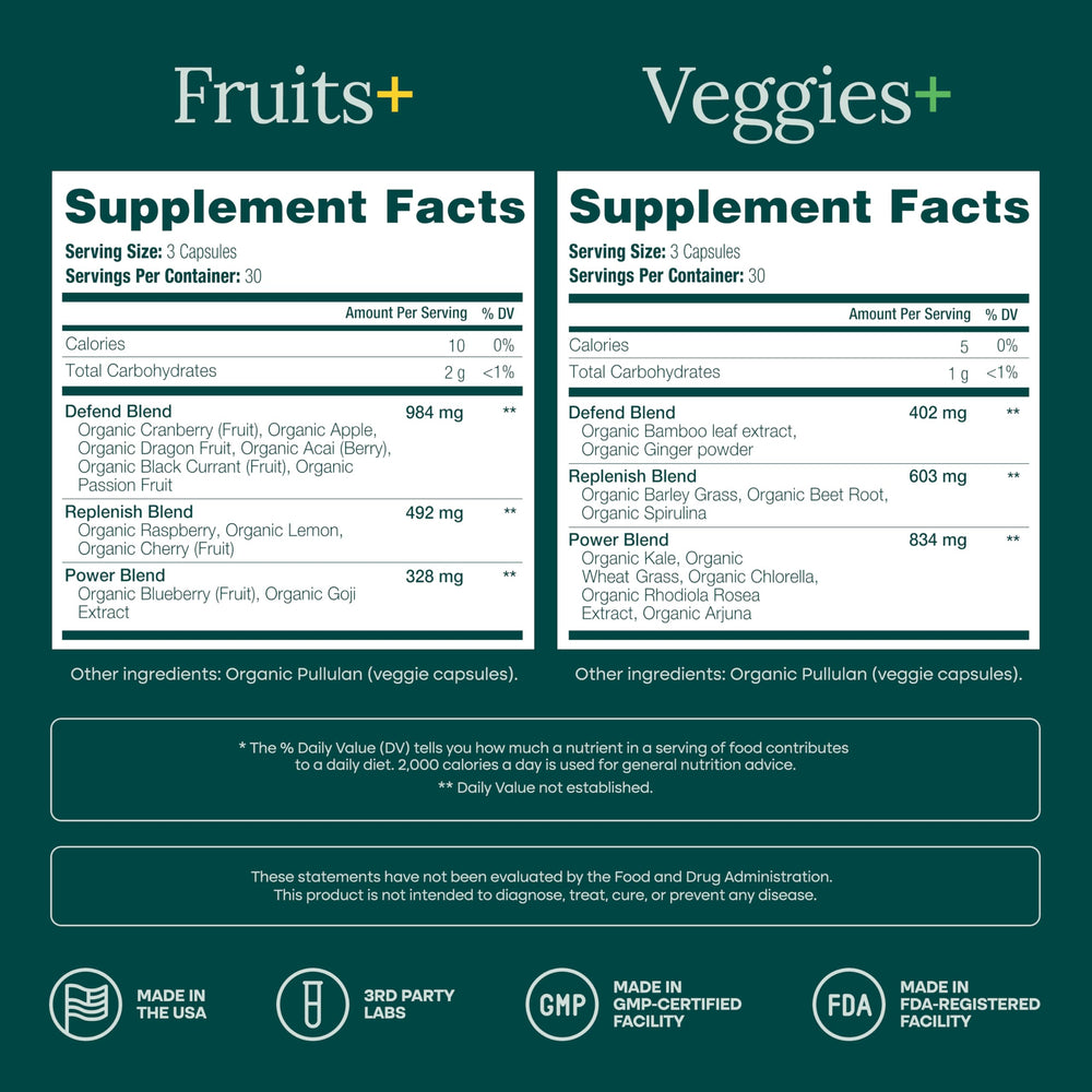 Capsules beside fresh fruit and greens for daily wellness.