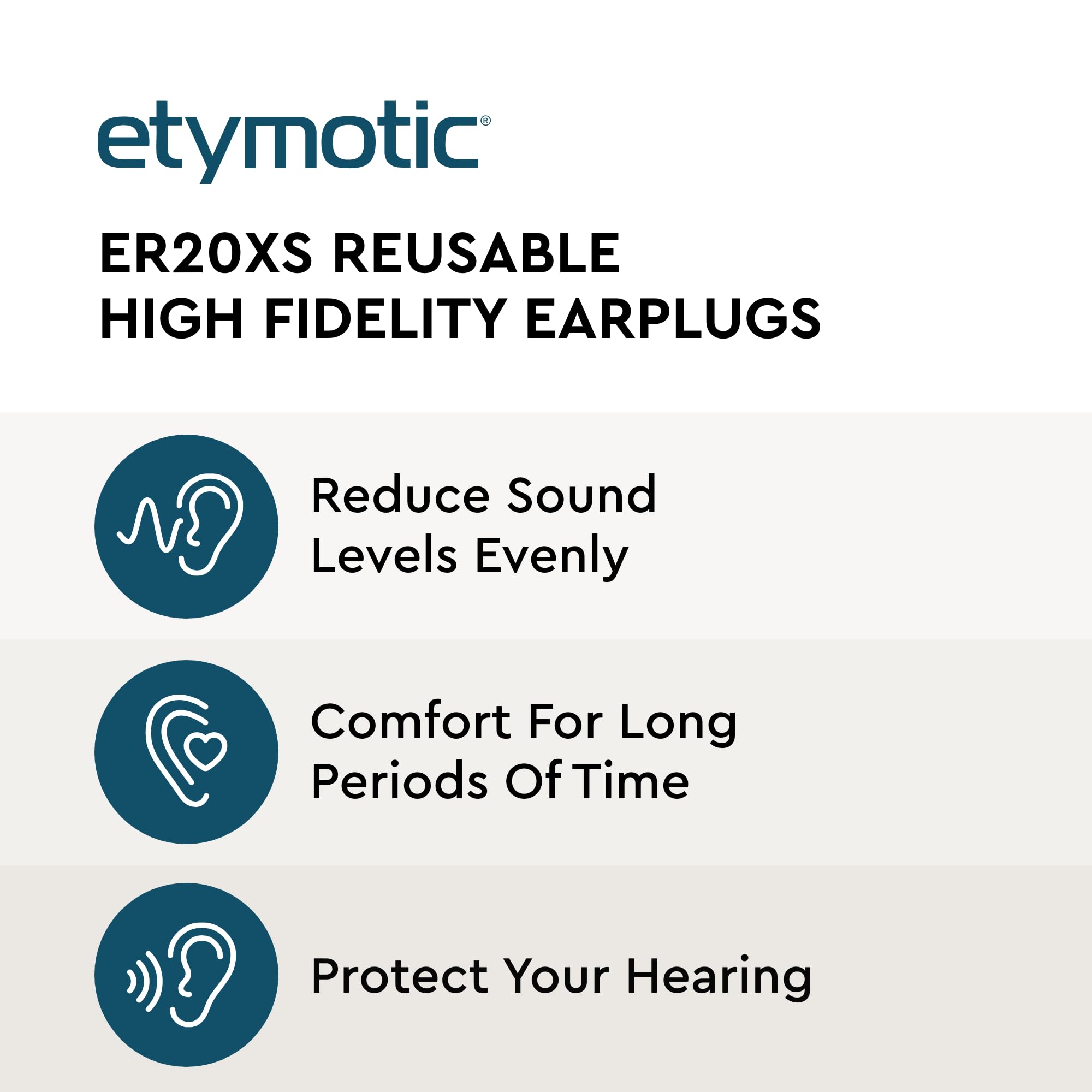 ER20XS frost earplugs in hand reveal low-profile fit under helmets