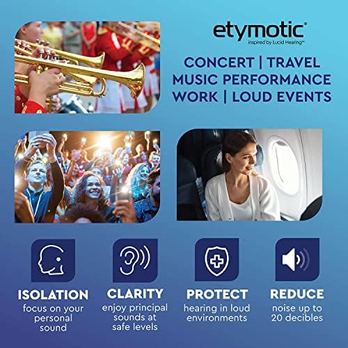 Etymotic ER20XS ideal for raves or sports events with comfortable fit.