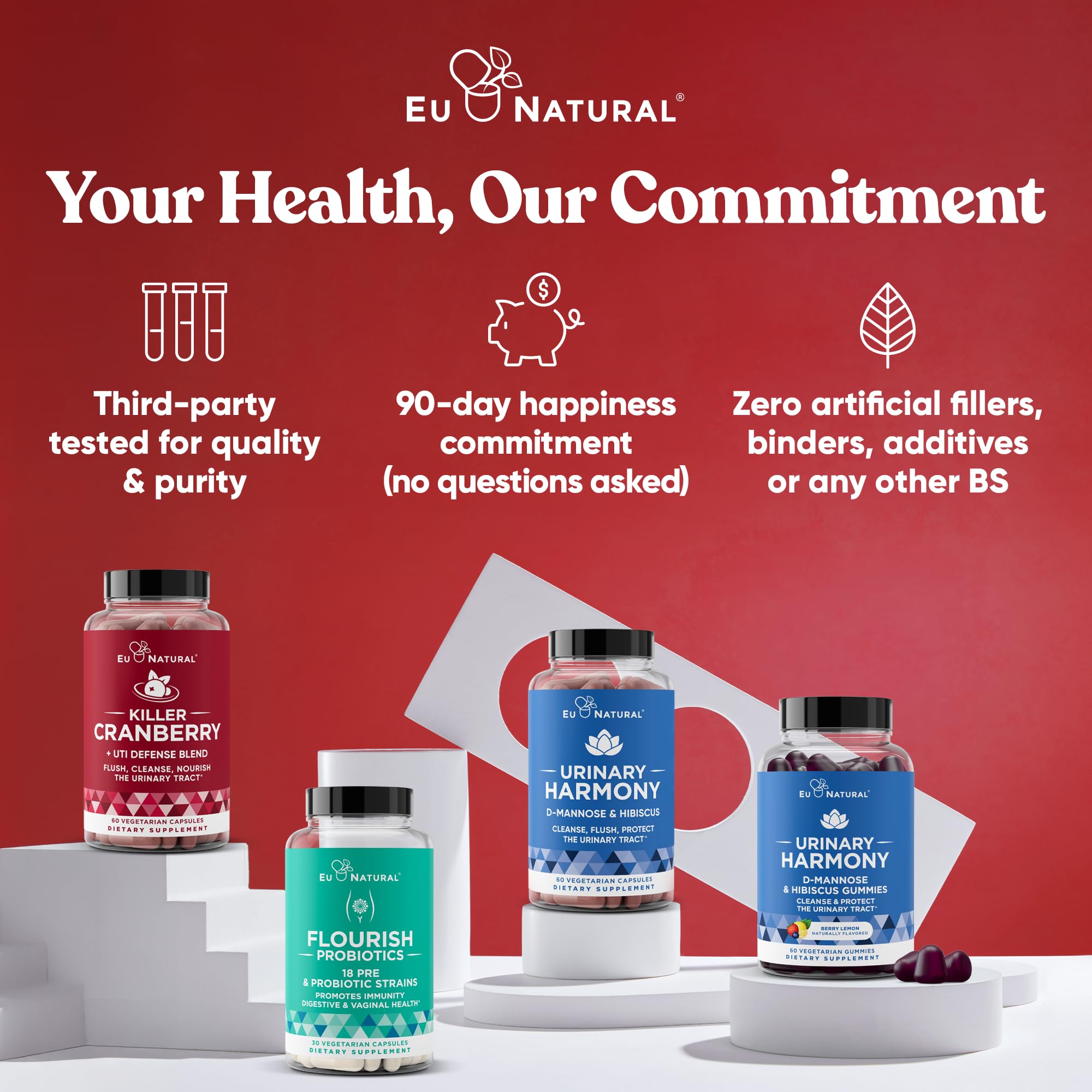 Eu Natural 60 fast-acting capsules on package for quick daily relief.