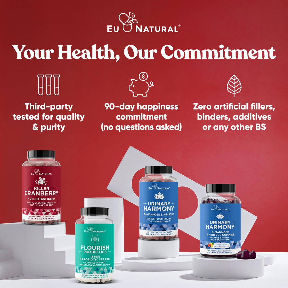 Eu Natural 60 fast-acting capsules on package for quick daily relief.