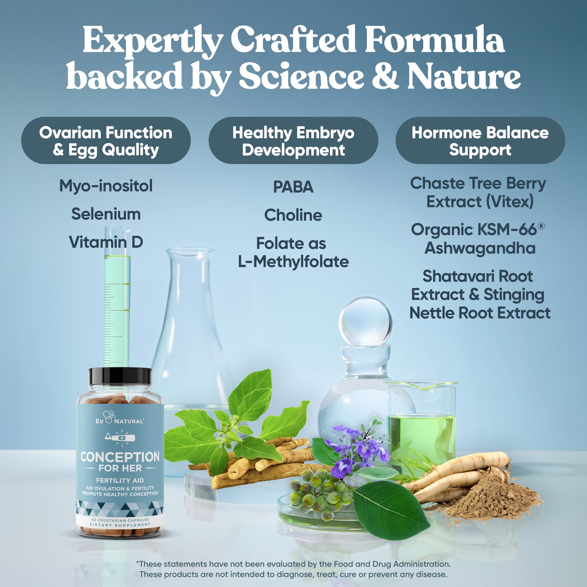 Eu Natural Ashwagandha KSM-66 blend illustrating adaptogenic wellness