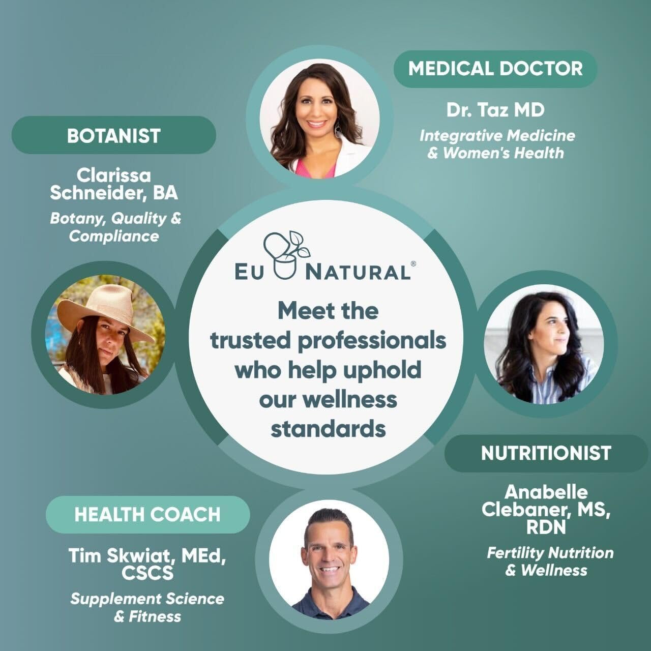 Box and bottle display for Eu Natural Biotin 5000 mcg daily wellness