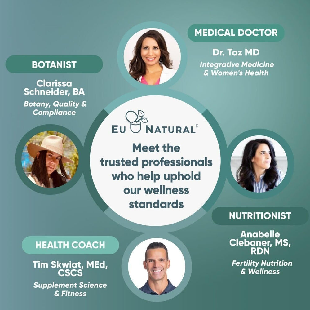 Box and bottle display for Eu Natural Biotin 5000 mcg daily wellness