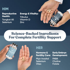 Eu Natural Conception bundle dosage chart for daily intake guidance.