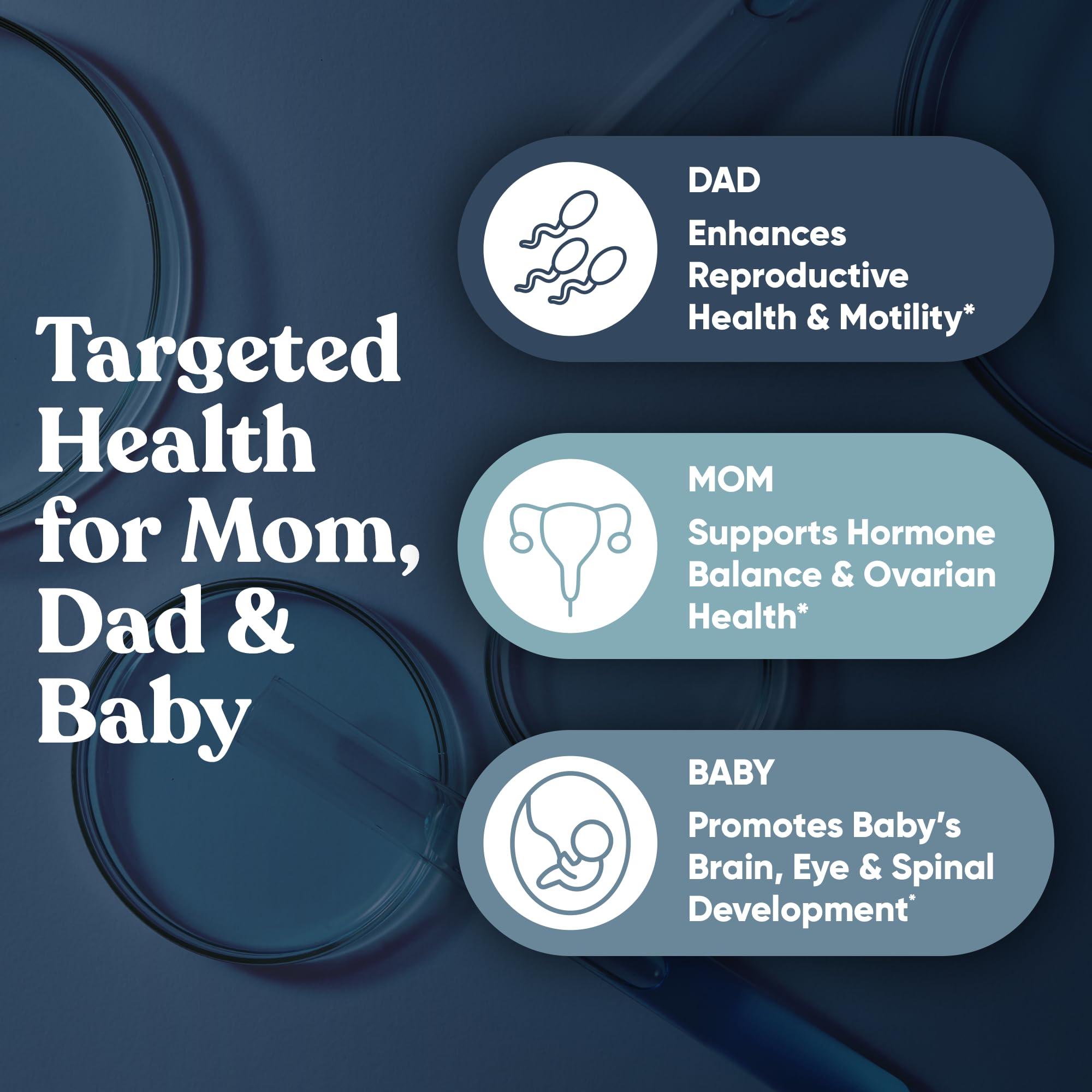 Eu Natural Conception bundle packaging communicates prenatal support.
