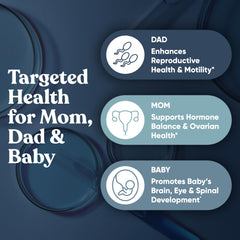 Eu Natural Conception bundle packaging communicates prenatal support.