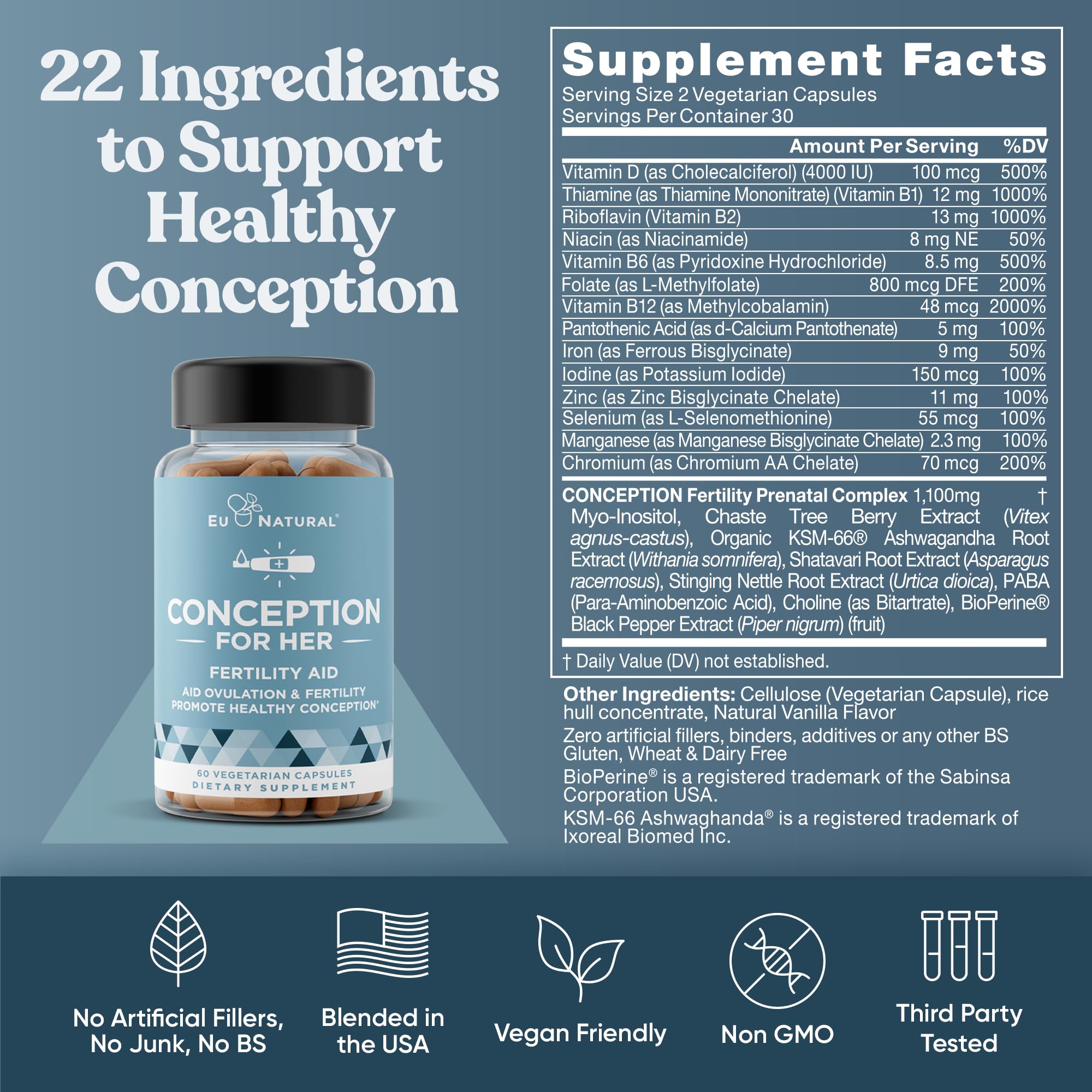Eu Natural Conception bundle image highlighting Vitamin Angels partnership.
