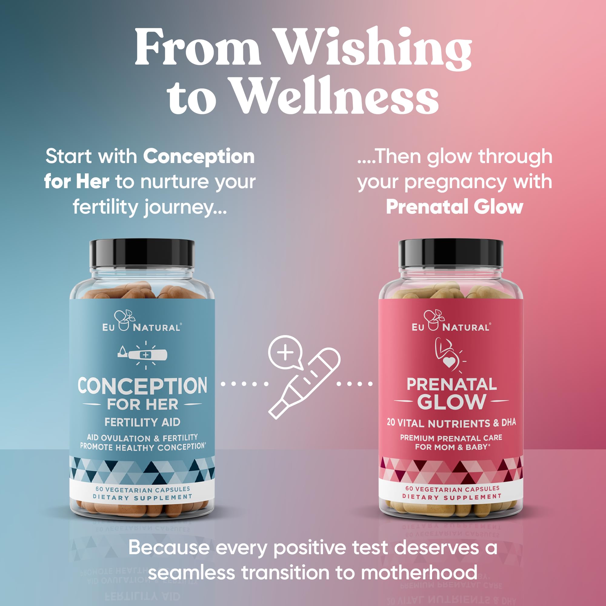 Two capsules taken with water illustrate a daily routine for Eu Natural Conception