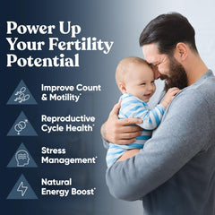 Eu Natural Conception For Him capsules closeup highlighting easy-to-swallow soft capsules for daily use