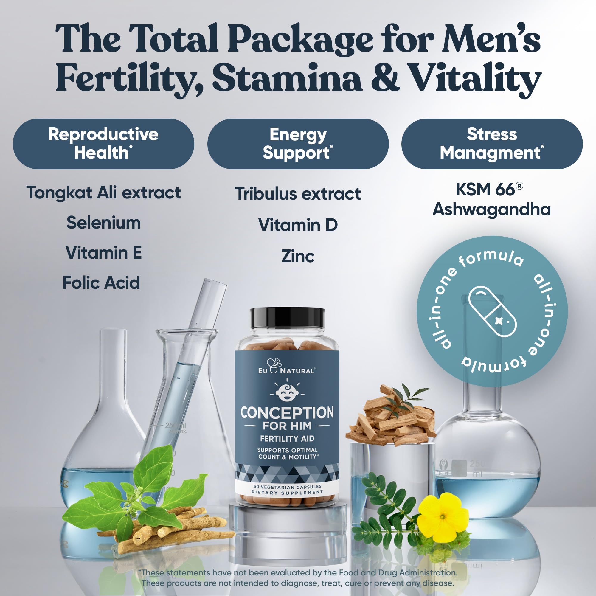 Eu Natural Conception For Him ingredients section highlighting Ashwagandha and minerals