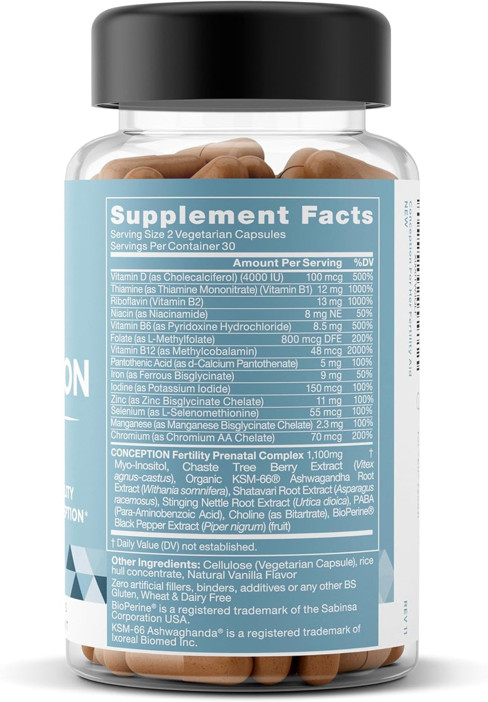 Pairing Eu Natural Conception with a partner hints TTC journey support