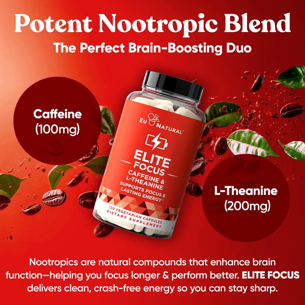Eu Natural Elite Caffeine Pills back label reveals ingredients and allergen information