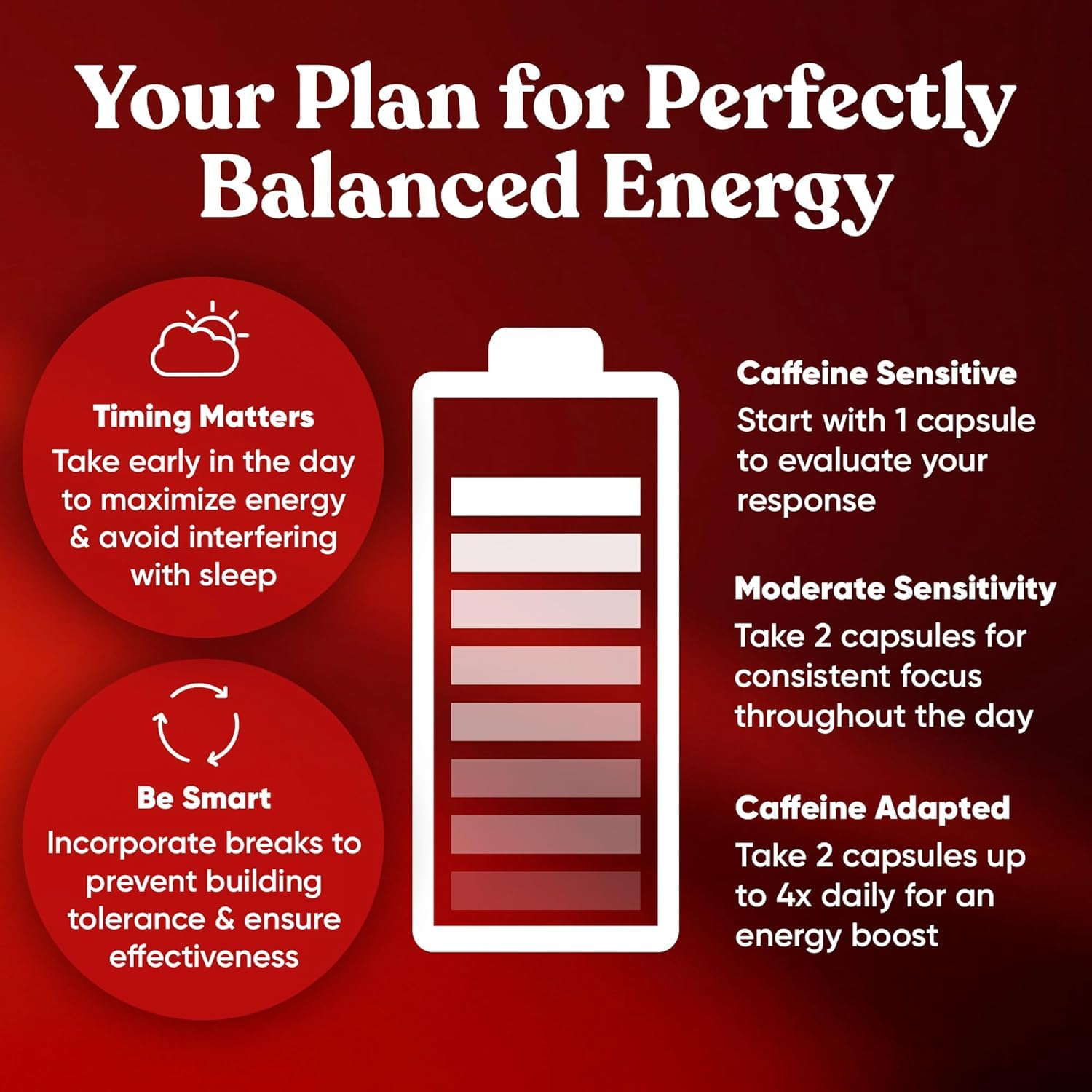 Eu Natural Elite Caffeine Pills on a desk setup illustrate reliable energy during tasks.