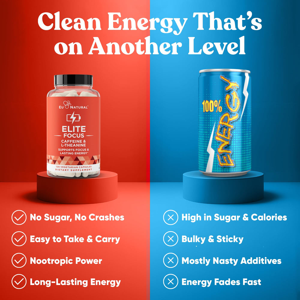 Eu Natural Elite Caffeine Pills serving size shows two capsules per dose for energy