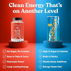 Eu Natural Elite Caffeine Pills two-capsule serving reveals a potent caffeine and L-Theanine blend.