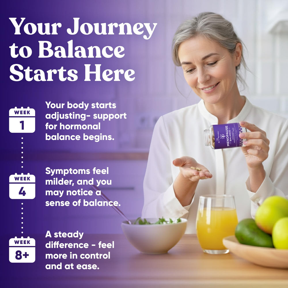 Eu Natural Menopause Balance ashwagandha holy basil L-Theanine blend hints at mood and energy support