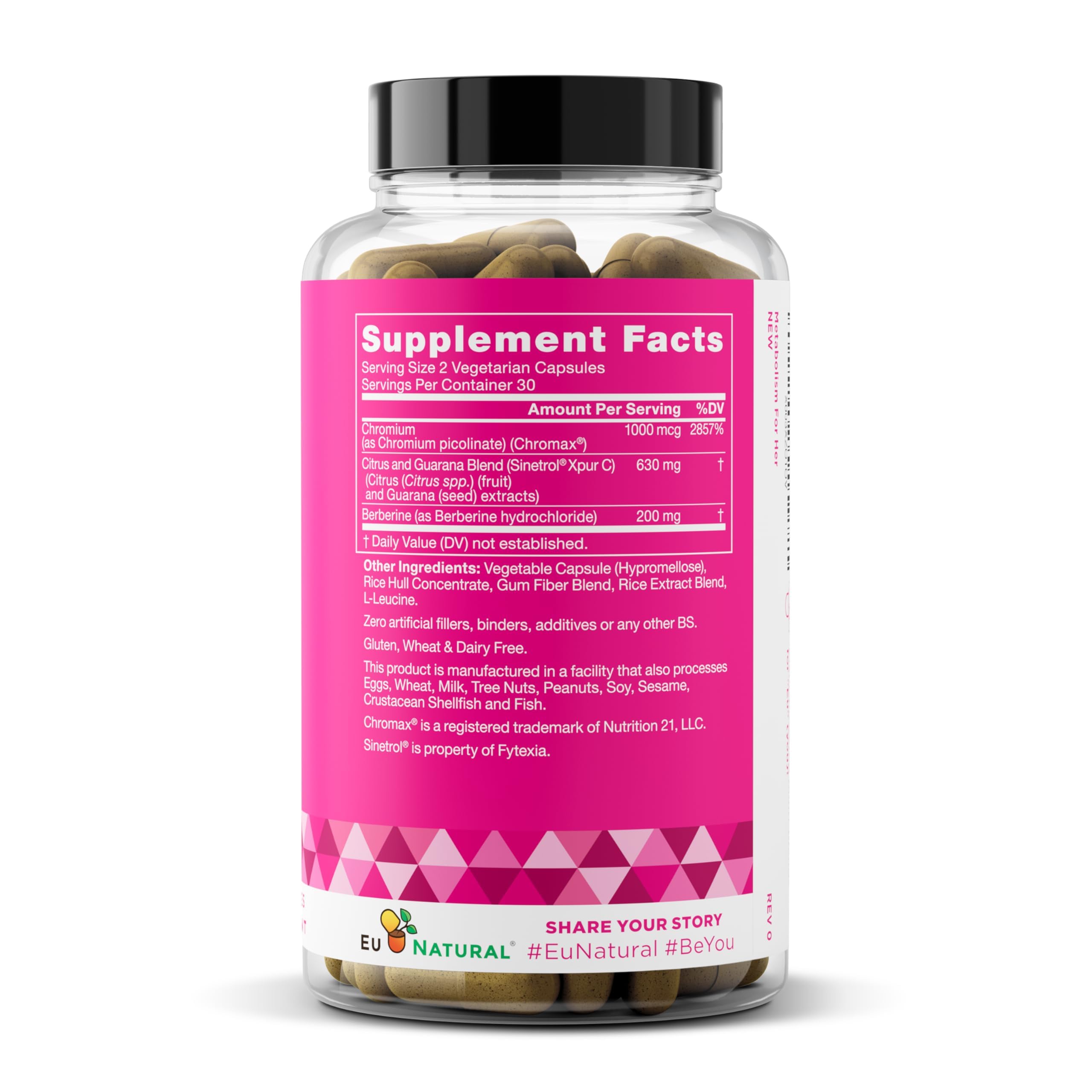 Eu Natural Metabolism for Her ingredients illustration visualizing natural boosters