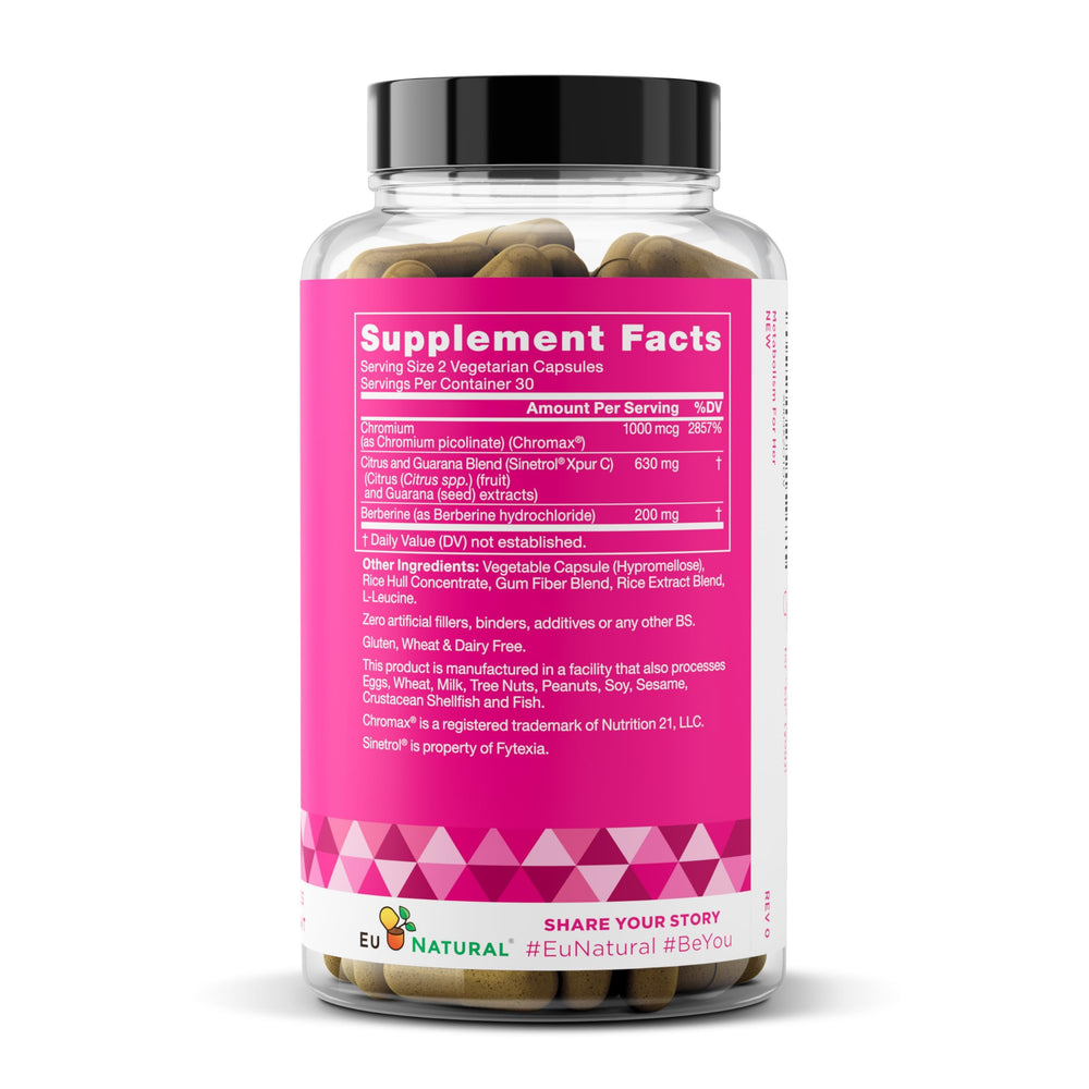 Eu Natural Metabolism for Her ingredients illustration visualizing natural boosters