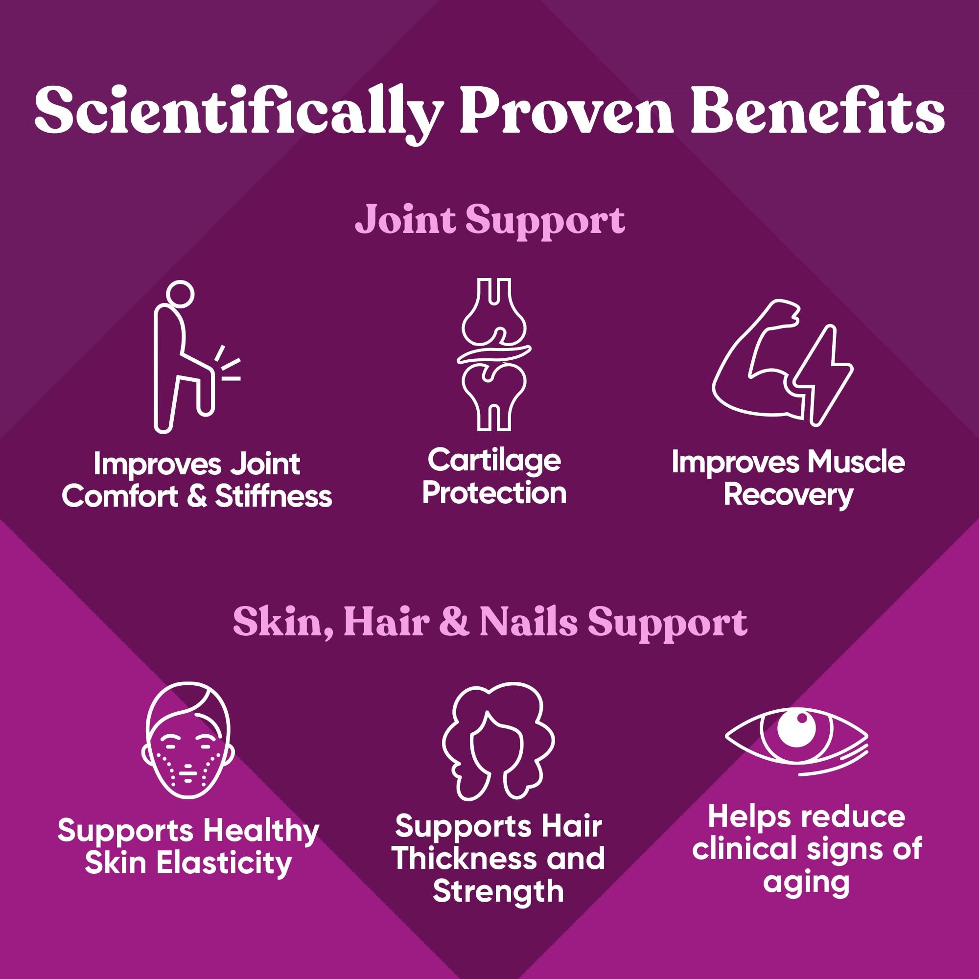 Eu Natural Move & Glow includes vitamins C and Biotin to support skin and hair health.