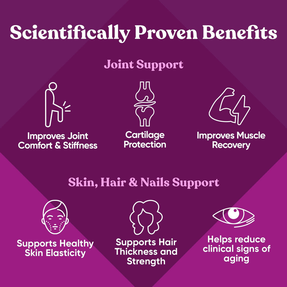 Eu Natural Move & Glow includes vitamins C and Biotin to support skin and hair health.