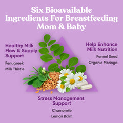 Fenugreek in Eu Natural Nourish supports lactation and milk quality.