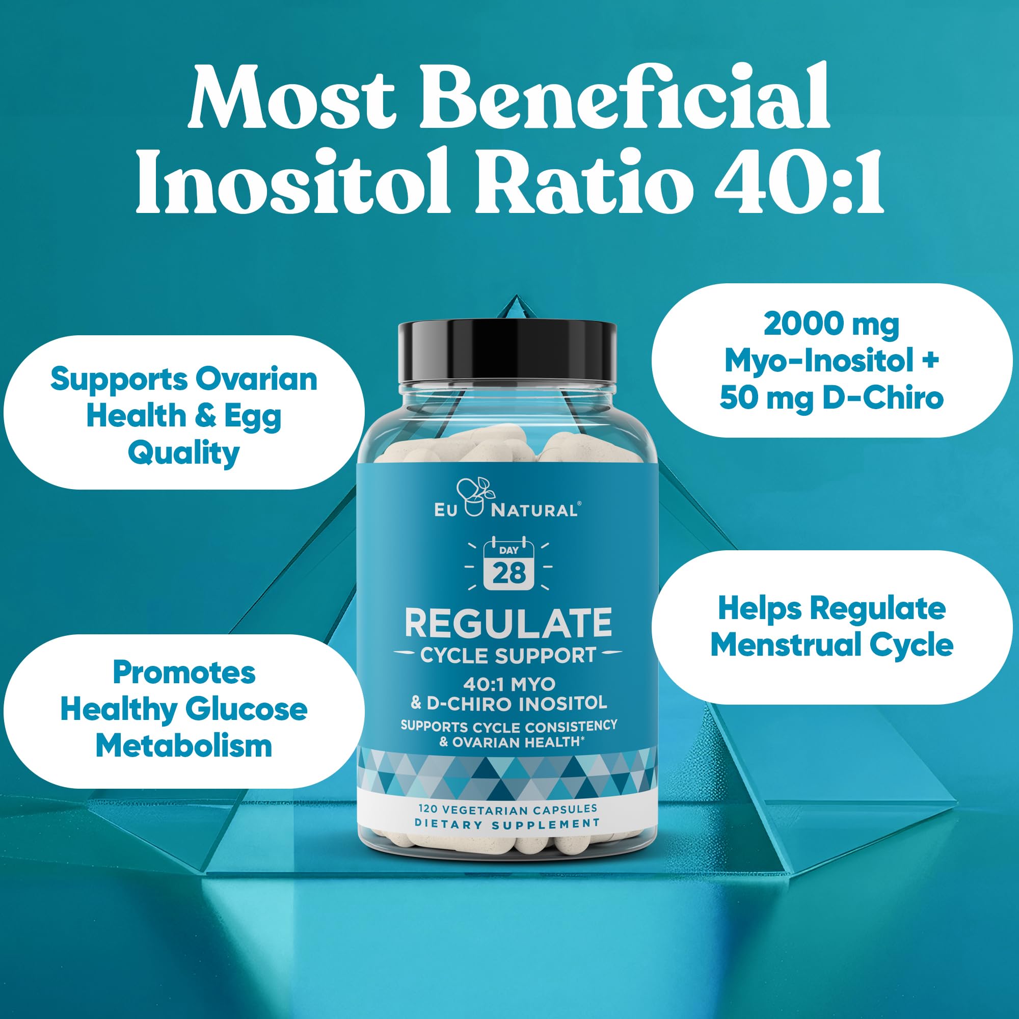 Eu Natural Regulate capsules closeup emphasizing easy daily dosing for cycle support.