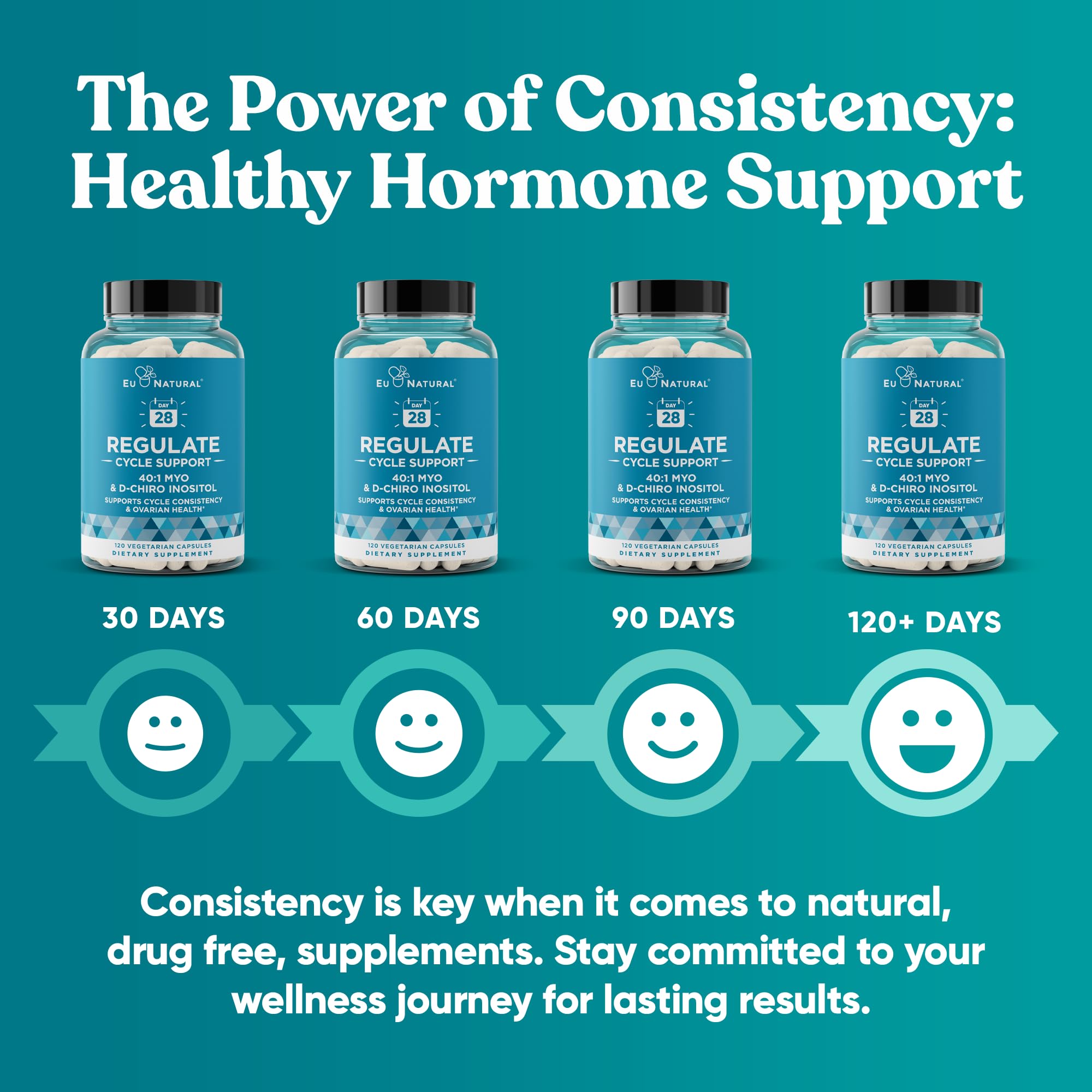 Eu Natural Regulate health scene with a woman suggesting everyday wellness support.