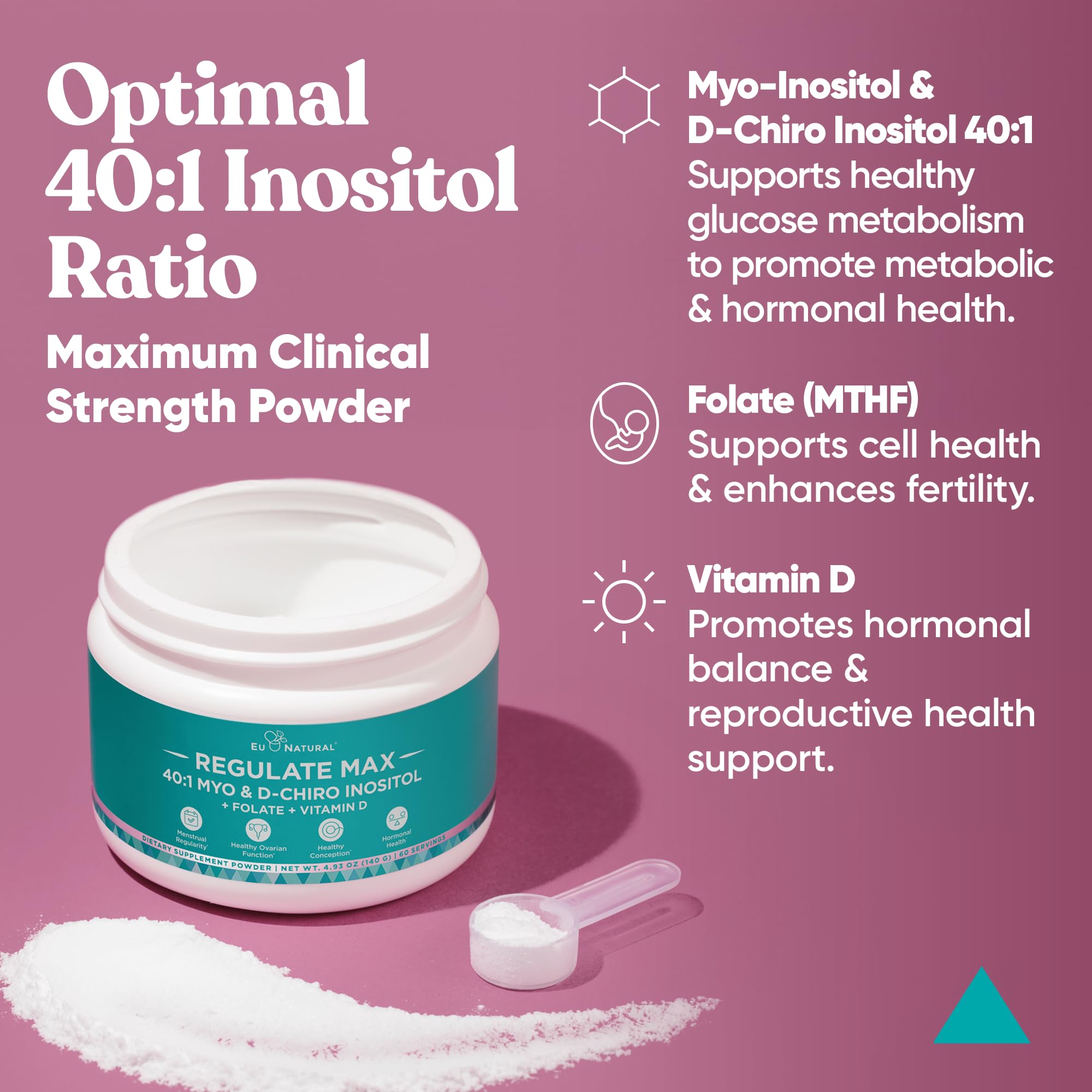 Eu Natural Regulate Max ingredient panel featuring Myo-Inositol, D-Chiro Inositol, vitamin D and folate