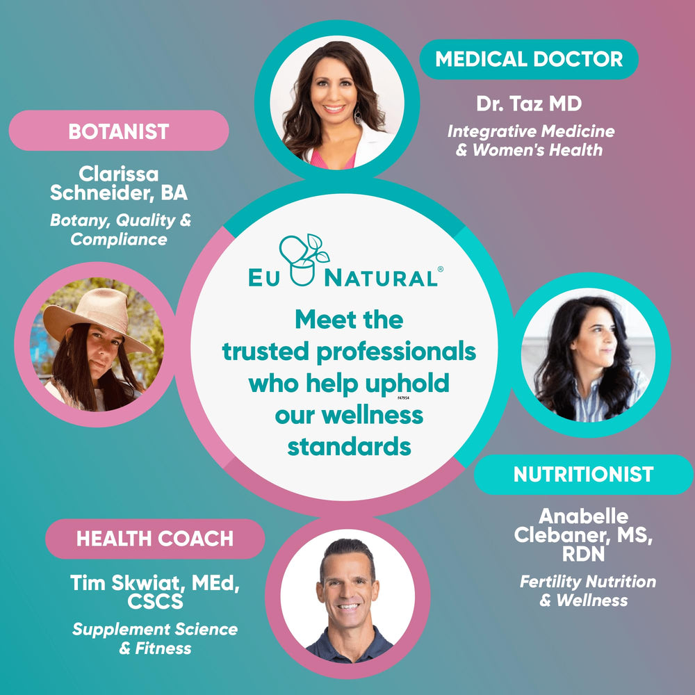 Eu Natural Regulate Max vitamin D and methylfolate ingredient emphasis for absorption