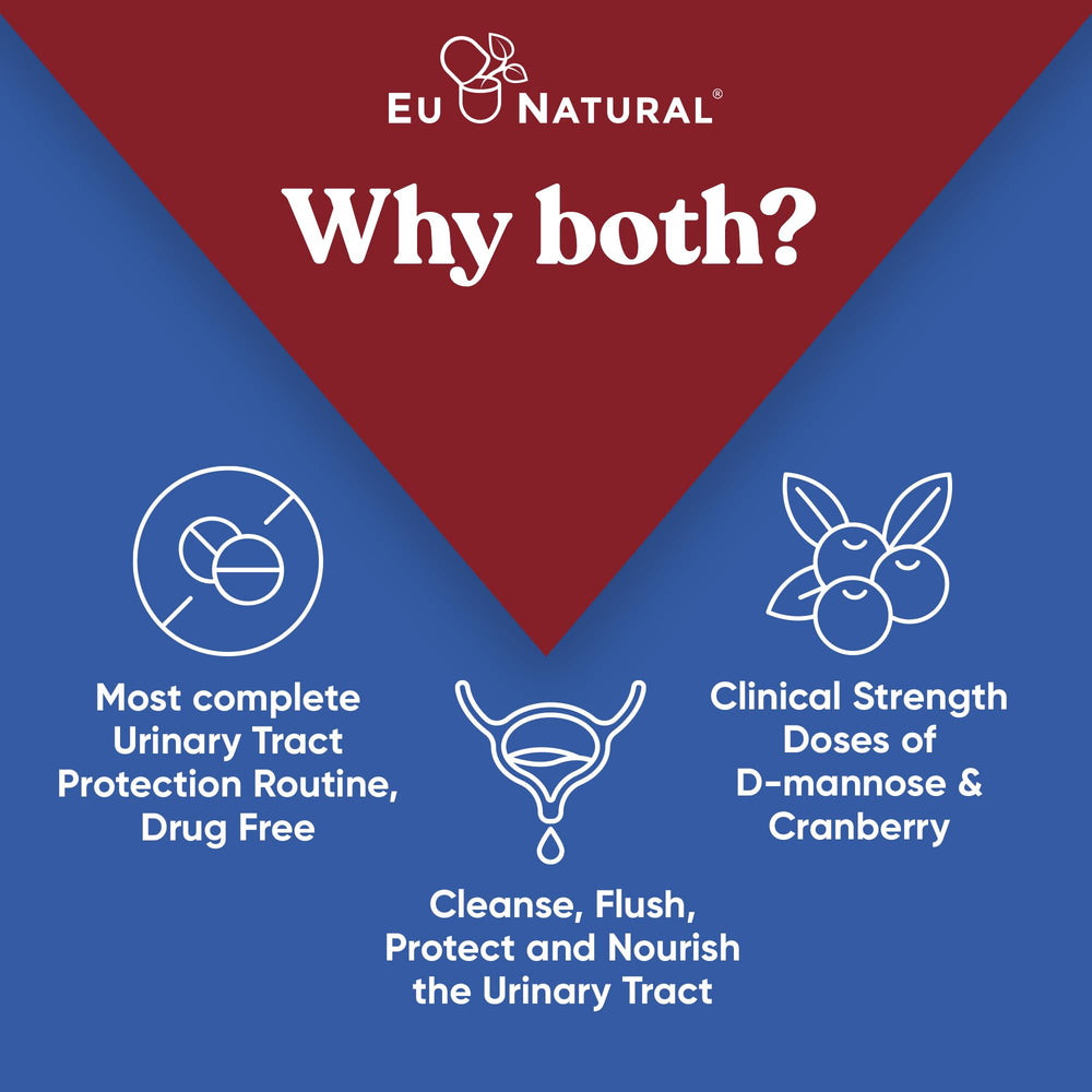 Eu Natural UT Defense blends bottle image, provides cranberry, pine bark, propolis, and vitamin D for urinary defense