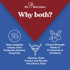 Eu Natural UT Defense blends bottle image, provides cranberry, pine bark, propolis, and vitamin D for urinary defense