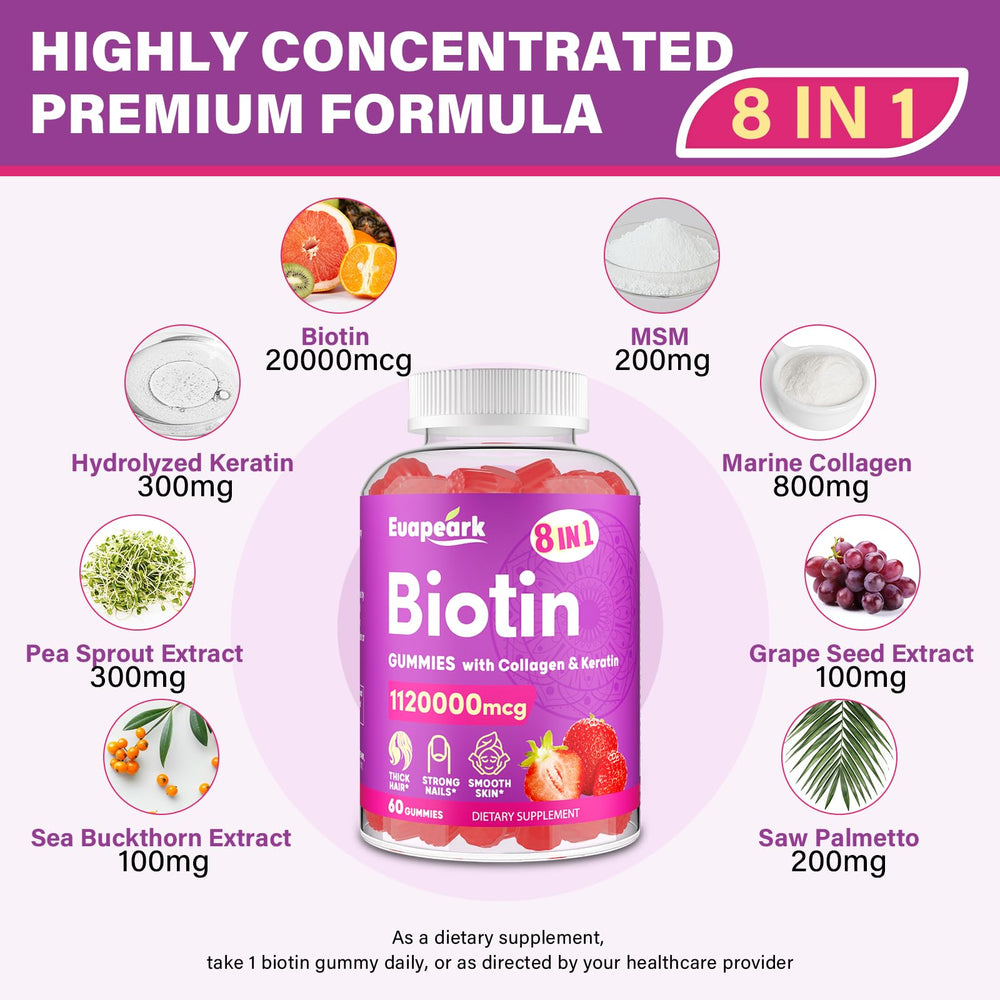 Euapeark Biotin Gummies feature collagen and keratin within formula.