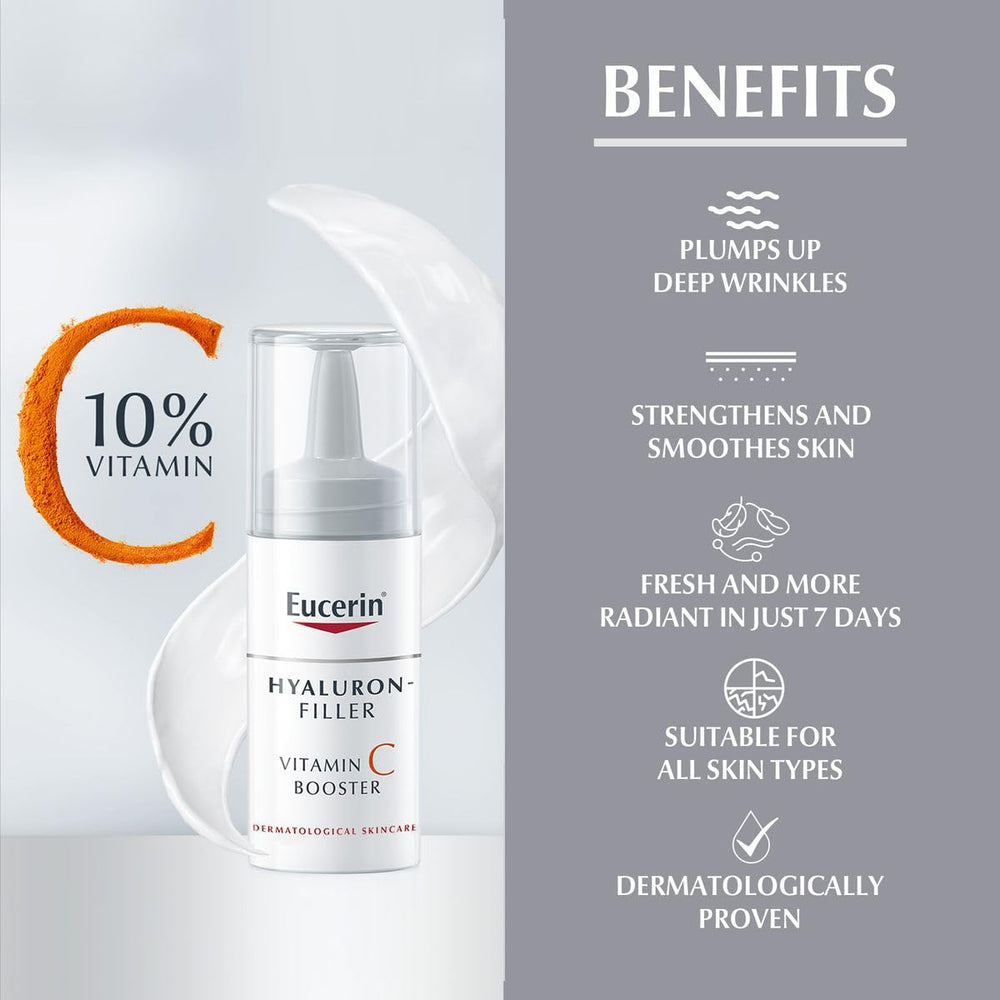Eucerin Hyaluron-Filler Vitamin C Booster in use on skin for a smooth makeup base.
