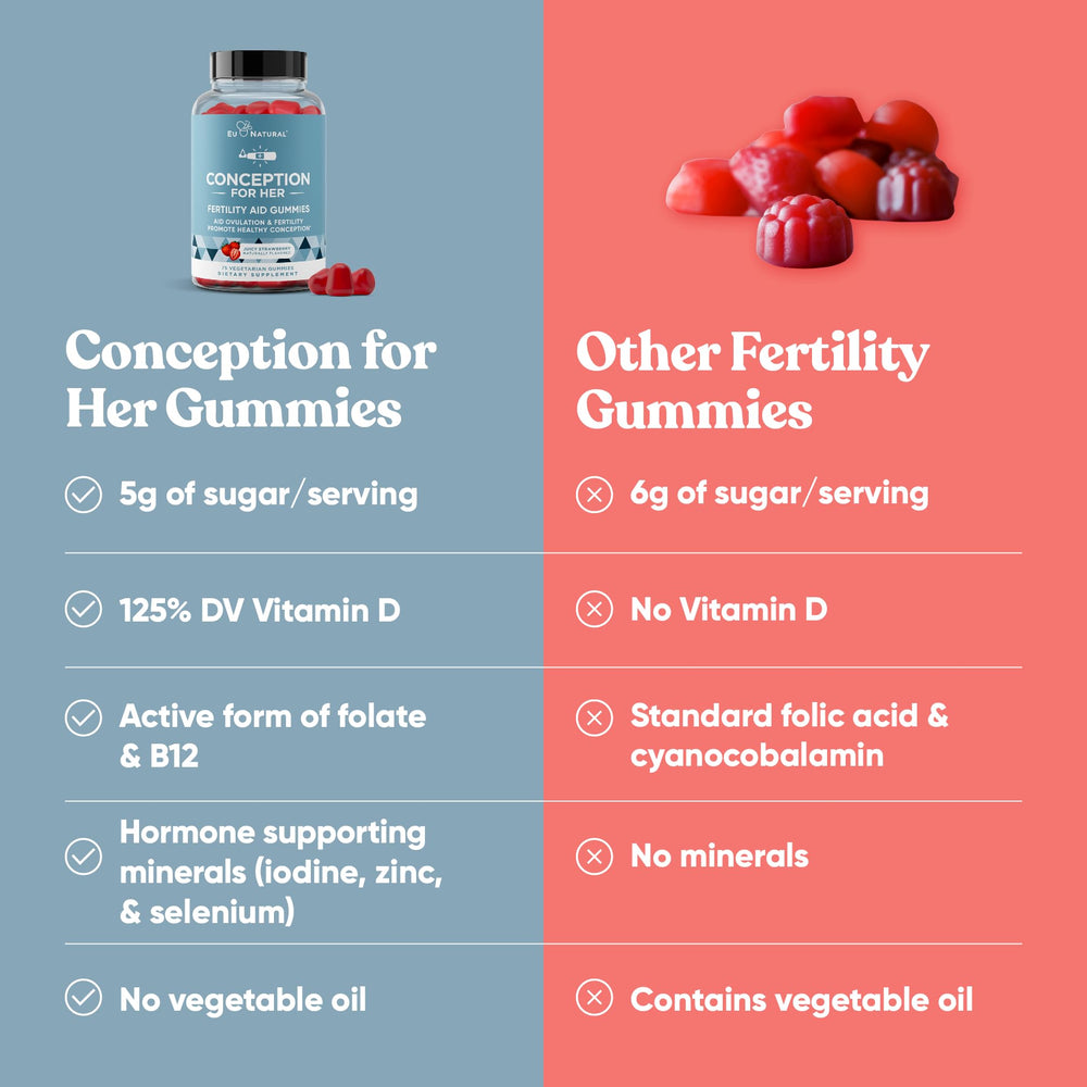 Eu Natural Conception for Her cruelty-free packaging reflects ethical choices