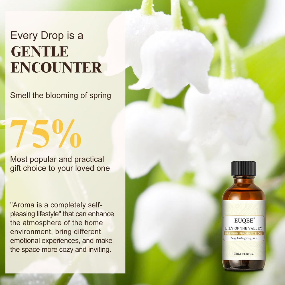 EUQEE fragrance-based bath salts and body wash crafting scene.