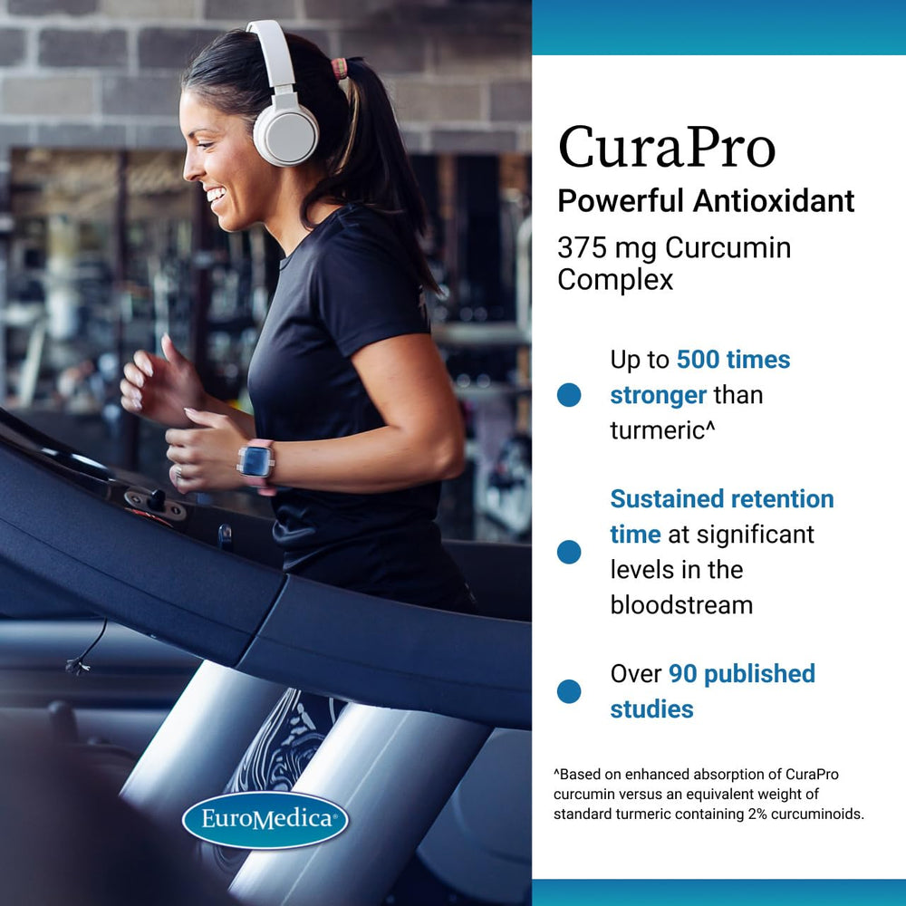 EuroMedica CuraPro turmeric essential oil drop illustration near capsules.