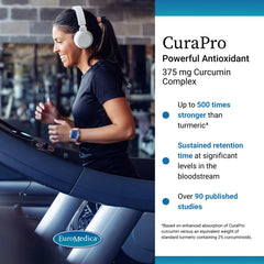 EuroMedica CuraPro turmeric essential oil drop illustration near capsules.