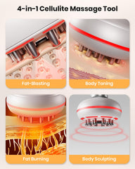 EURPMASK anti cellulite massage tool aiding contouring and cellulite visibility reduction