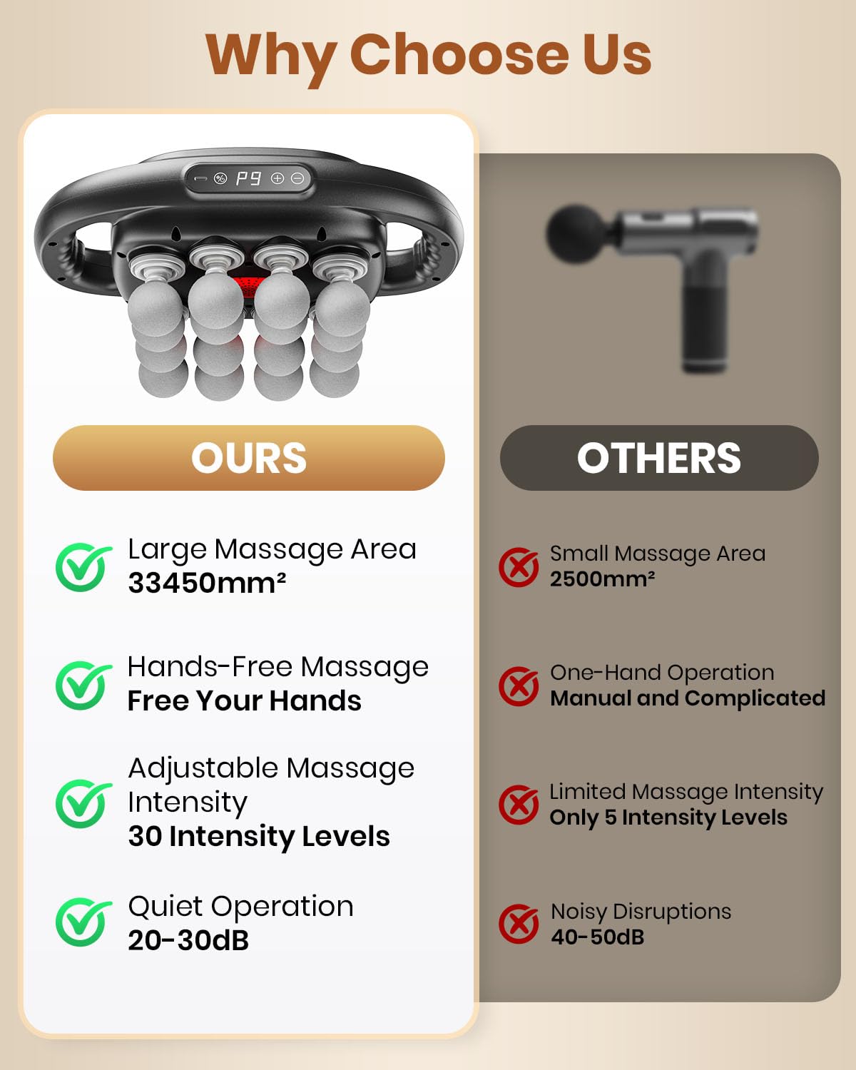 EURPMASK deep-tissue massager head-coverage highlights broad contact with muscles.