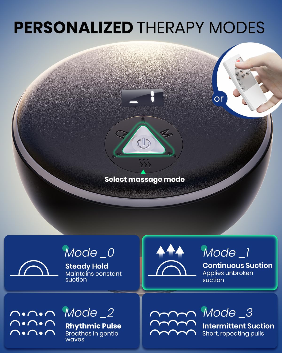 EURPMASK suction levels allow tailored deep‑tissue stimulation