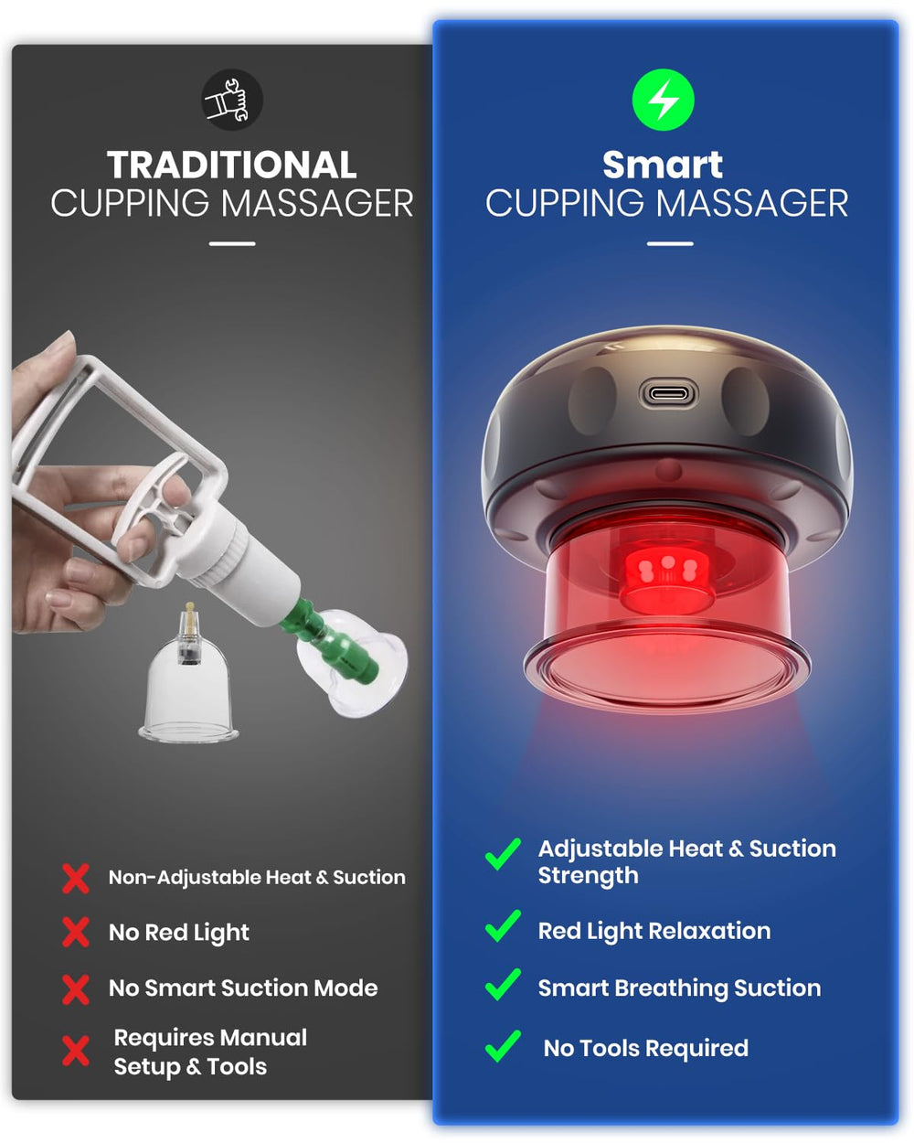 EURPMASK 24-level suction and heat for recovery