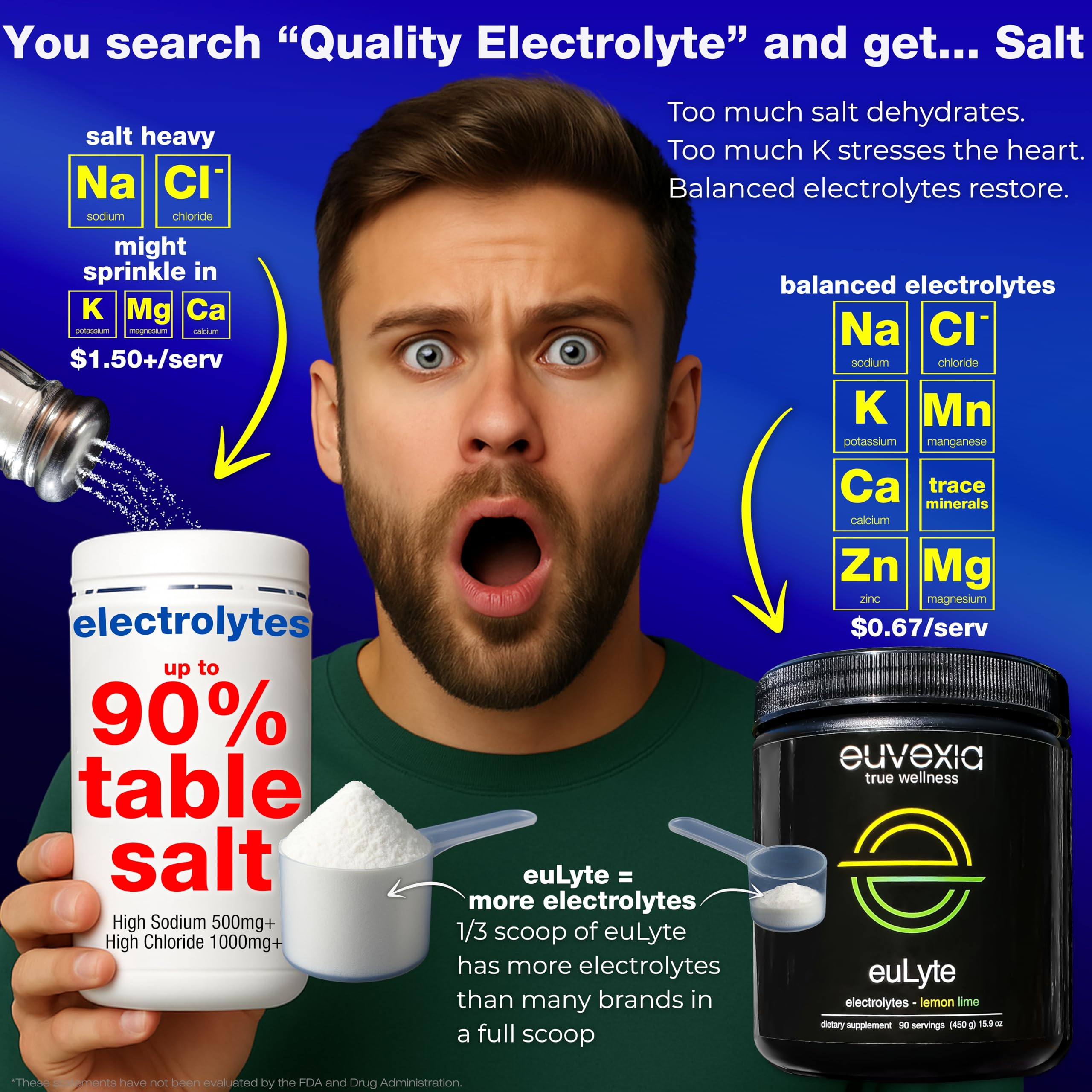 Euvexia euLyte on-the-go pack for travel and gym sessions