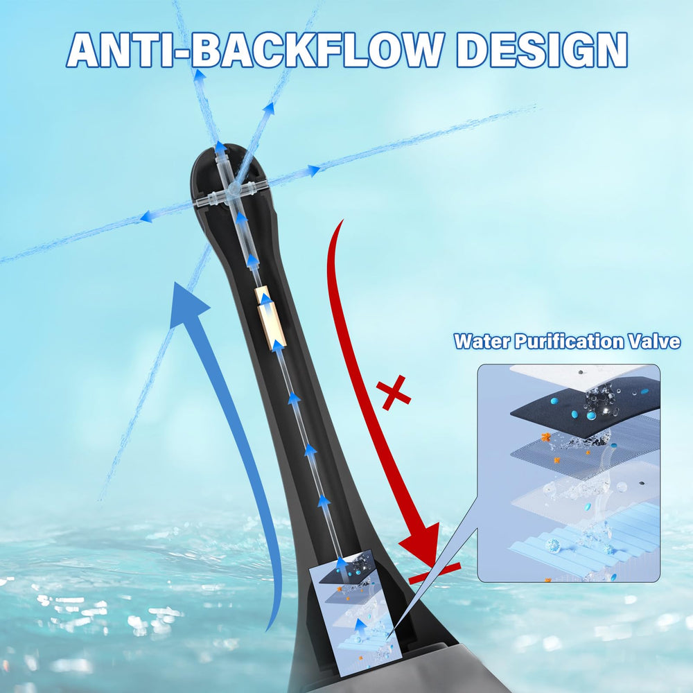 Euwvdy five jet holes provide thorough 360 degree coverage