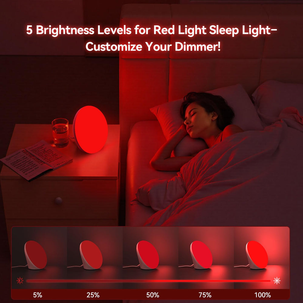 EVATEALE 60 LEDs provide even, flicker-free light with no UV