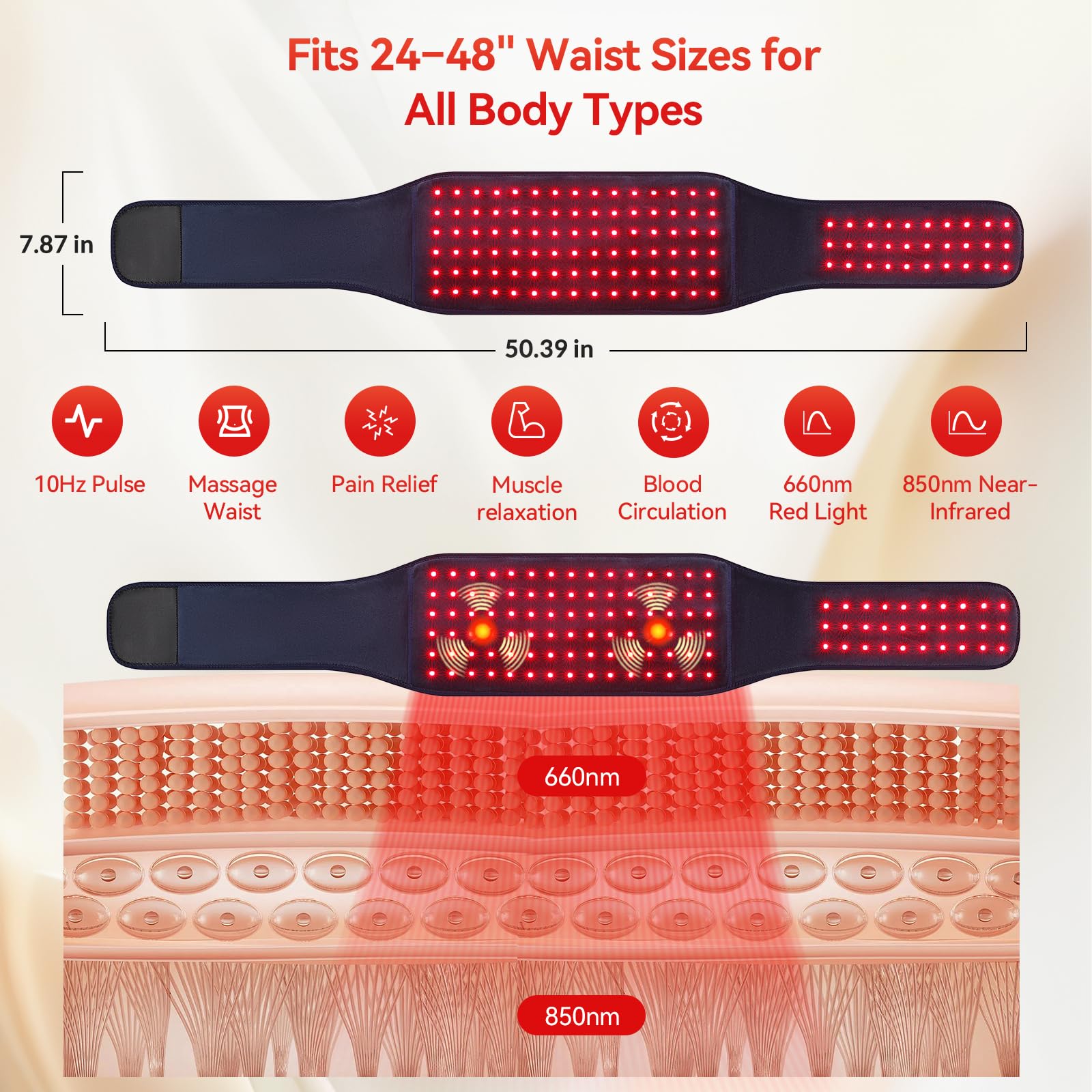 Extended 12-inch strap for flexible waist sizing