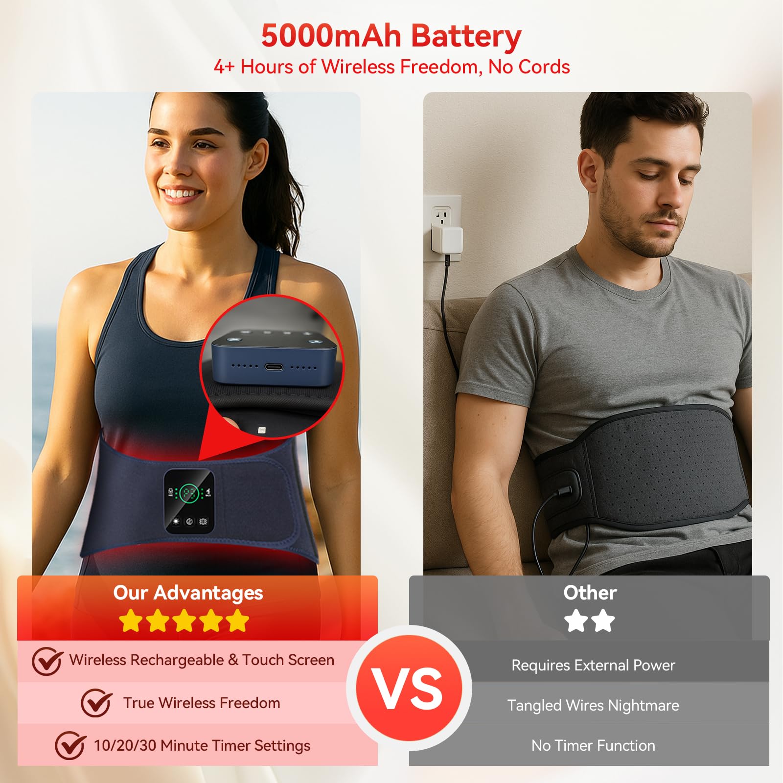 One-touch control with LCD display on EVATEALE belt