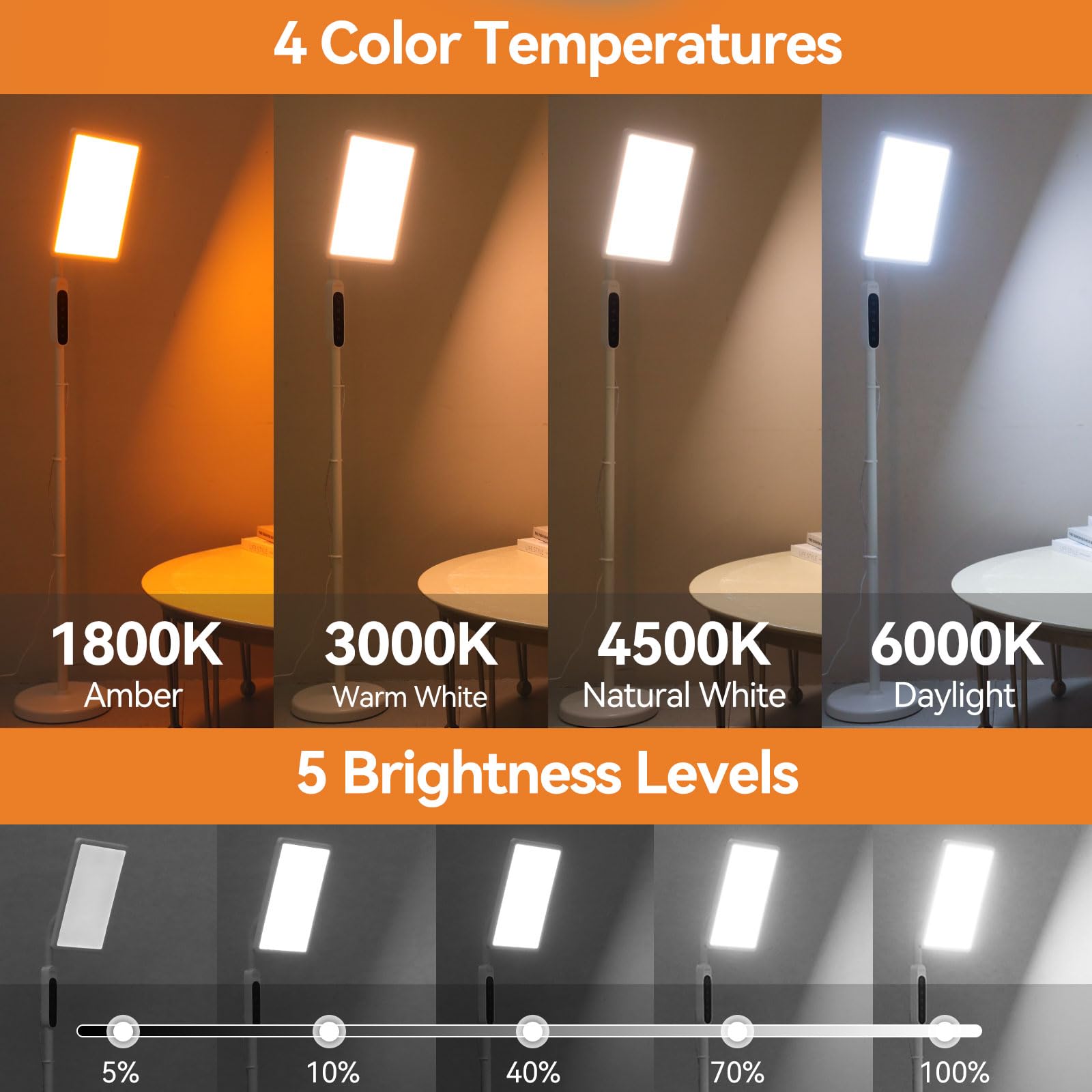 EVATEALE remote-control light lamp allows easy adjustments from anywhere