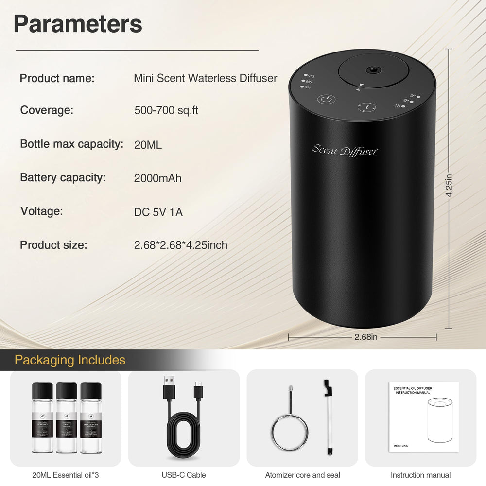 EvCZen charging options illustrating versatile power sources for home or travel